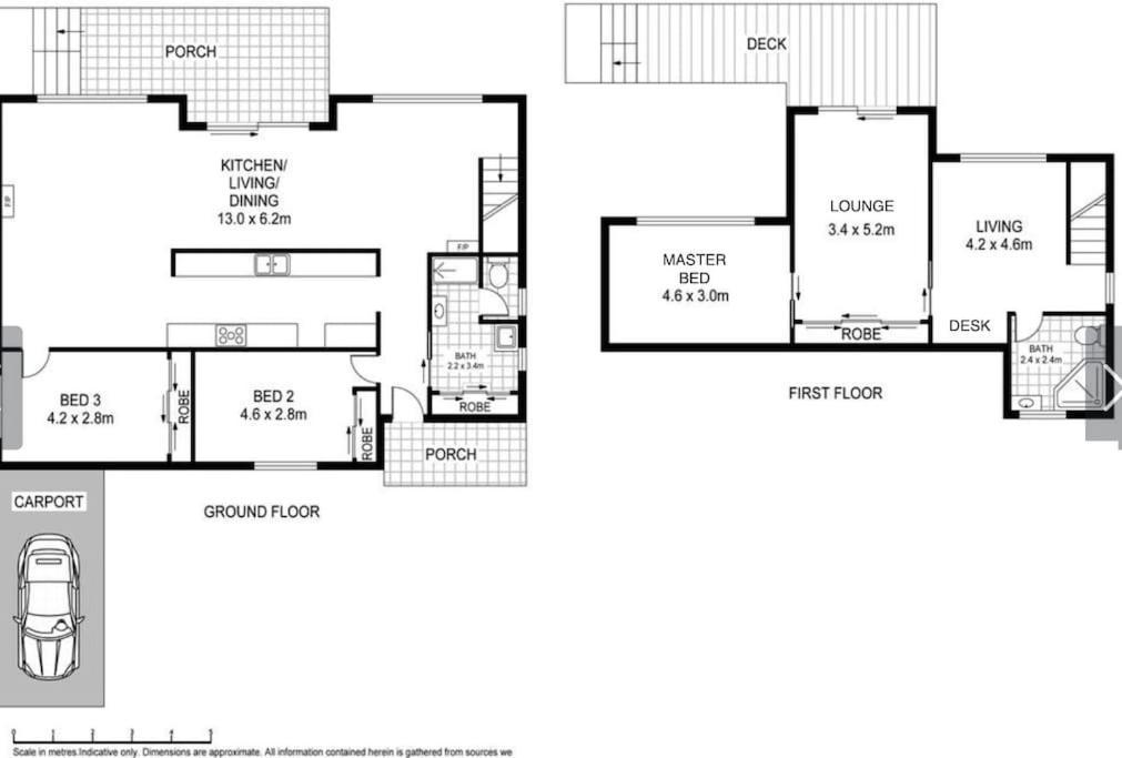 Peterborough Beach House ภายนอก รูปภาพ
